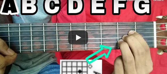 Belajar kunci gitar untuk pemula
